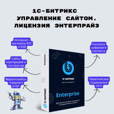 1С-Битрикс: Управление сайтом. Лицензия Энтерпрайз - купить в Ильдубайкино